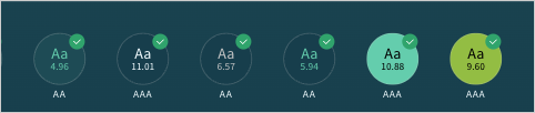 WCAG2.0 colour contrast checker is built into the preview