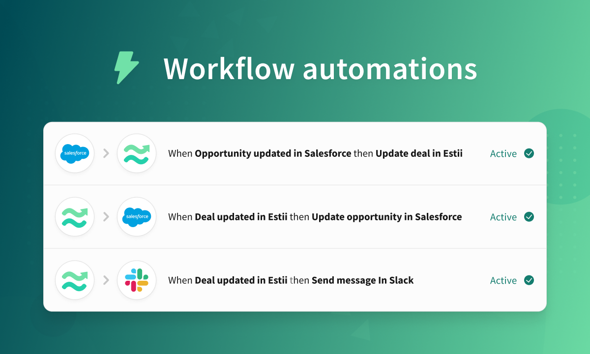 Salesforce workflow automations ⚡️