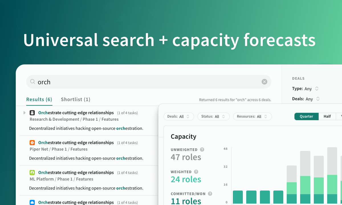 Universal search, capacity forecasts, feature tags 😍