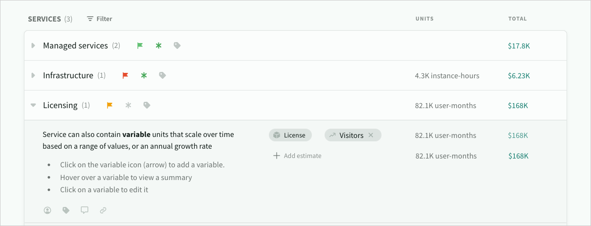 An estimate that is connected to a variable