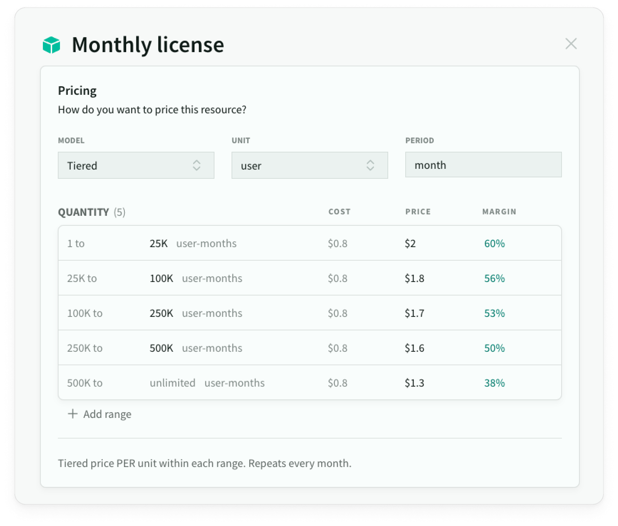 Monthly license