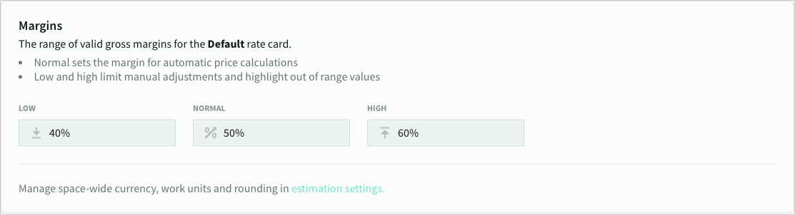 Rate card margin