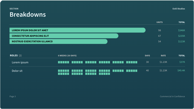 Preview breakdown and schedule styles of the theme