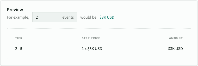 Preview of stepped pricing
