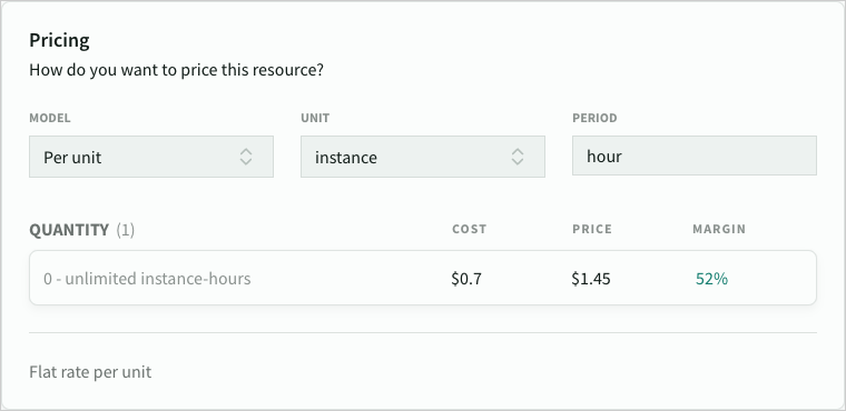 Per-unit pricing