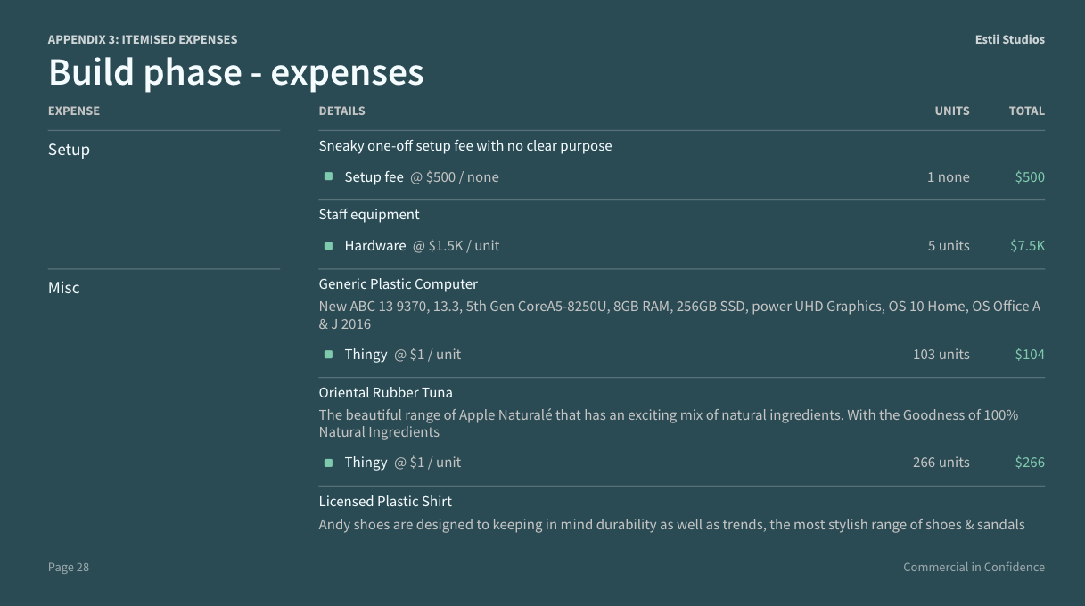 Itemised expenses
