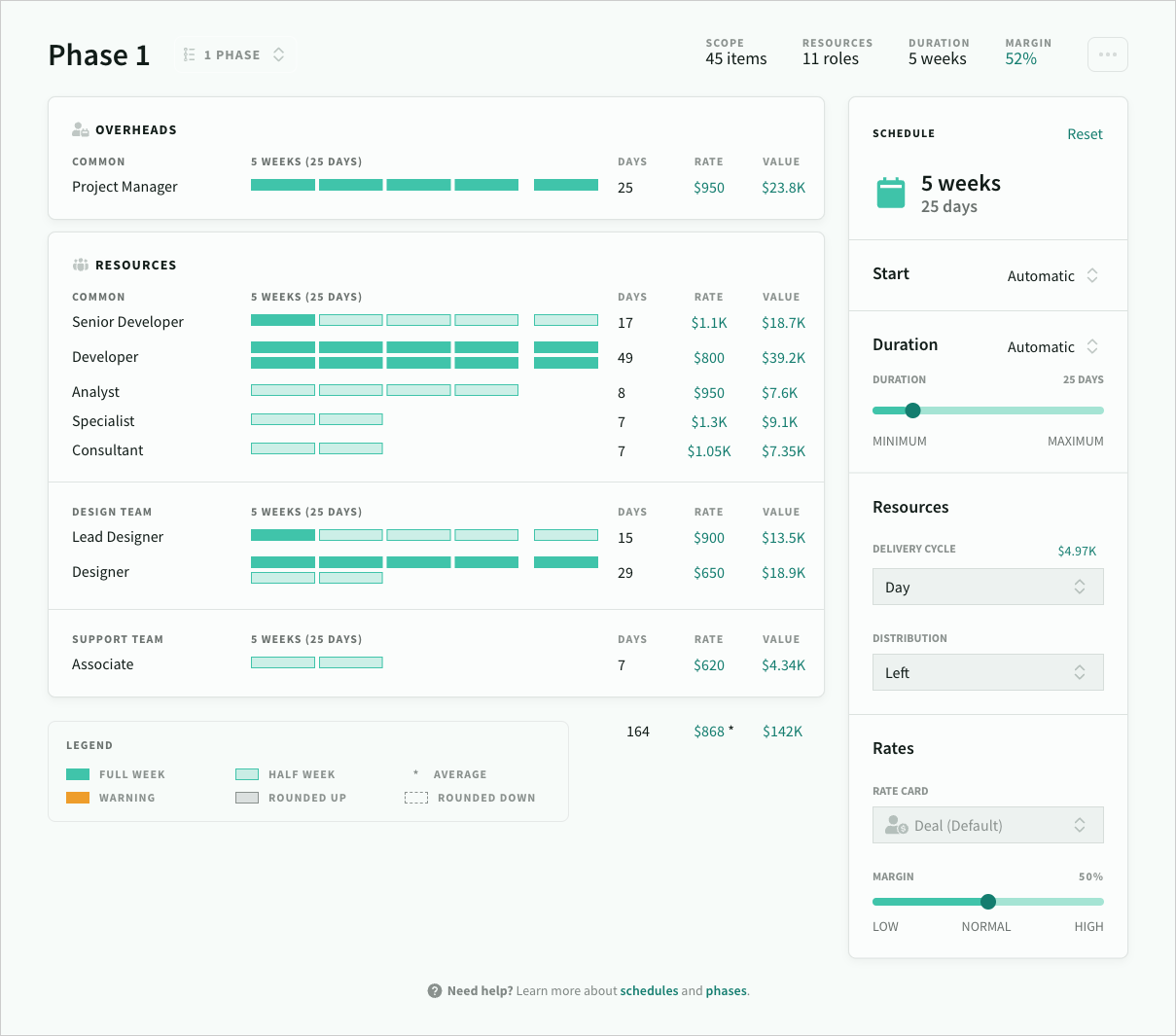 Schedule view