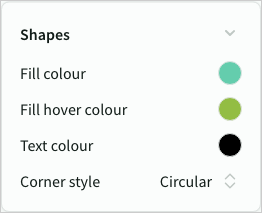 Theme shape styles