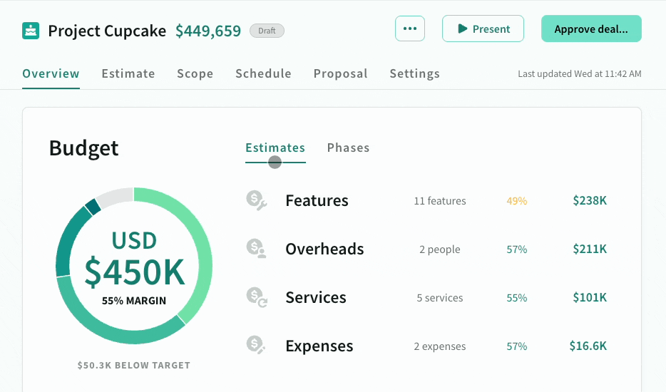 Easily track total cost, price and margin