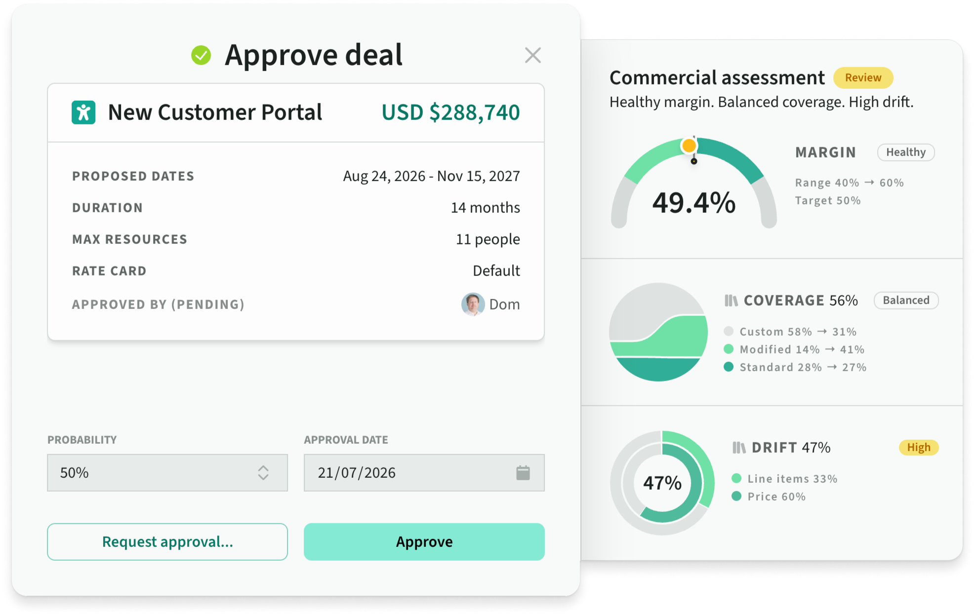 Library reviewed automatically after a deal is approved