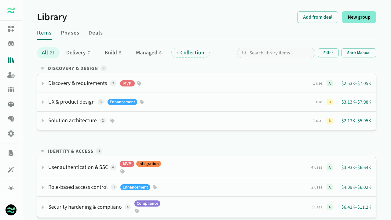 Library of reusable work items