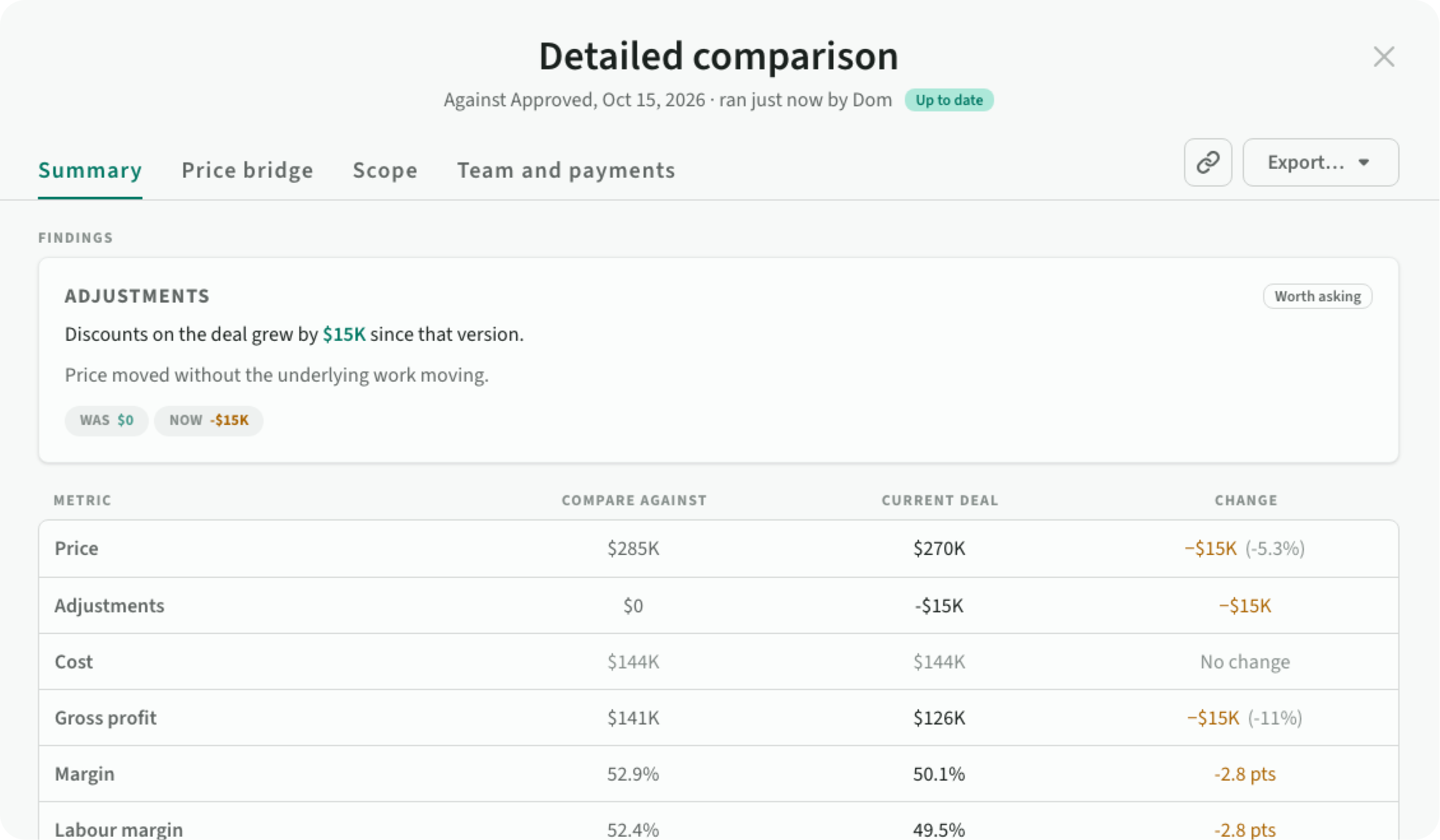 Detailed comparison between deal versions