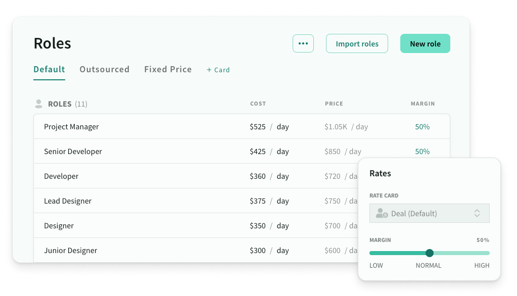 Rate cards and dynamic margins