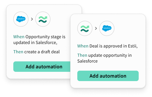 Workflow automations