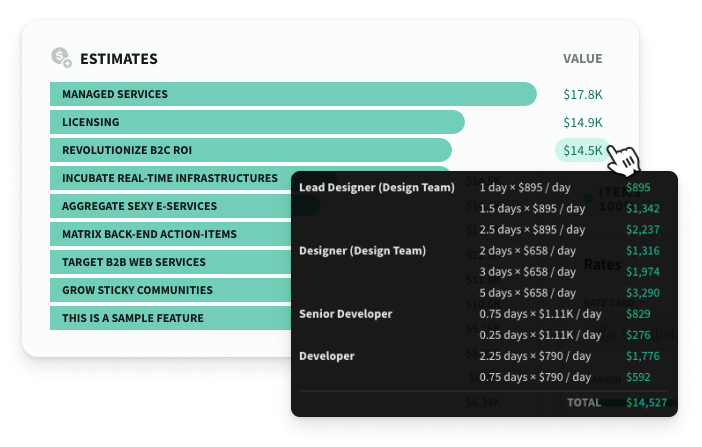 Breakdown by resource type